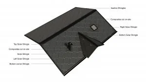 How a solar roof works_english_europe