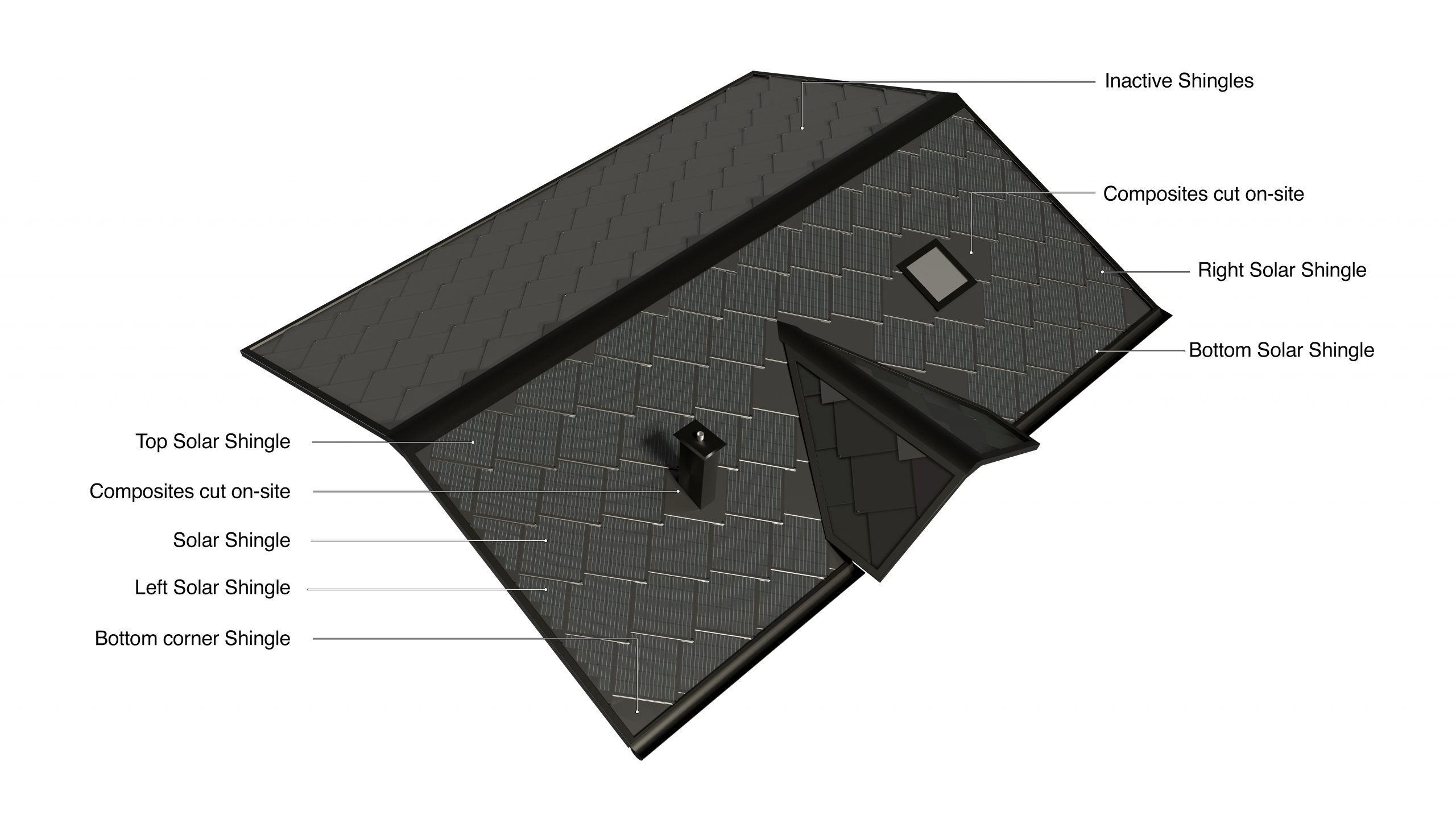 How a solar roof works_english_europe